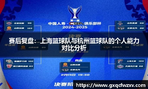 赛后复盘：上海篮球队与杭州篮球队的个人能力对比分析