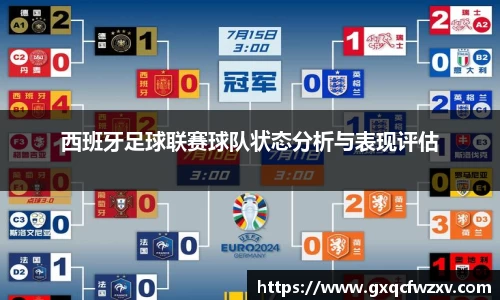 西班牙足球联赛球队状态分析与表现评估