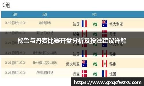 秘鲁与丹麦比赛开盘分析及投注建议详解